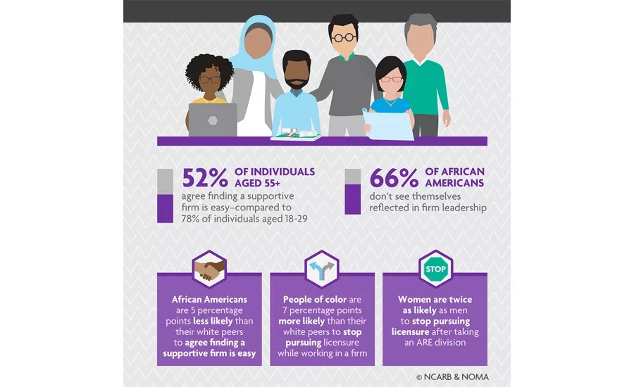 NCARB2020-04.jpeg