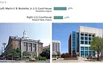 Federal Building Comparisons