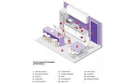 Antimicrobials