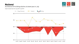 July-24-ABI-Lead.jpg