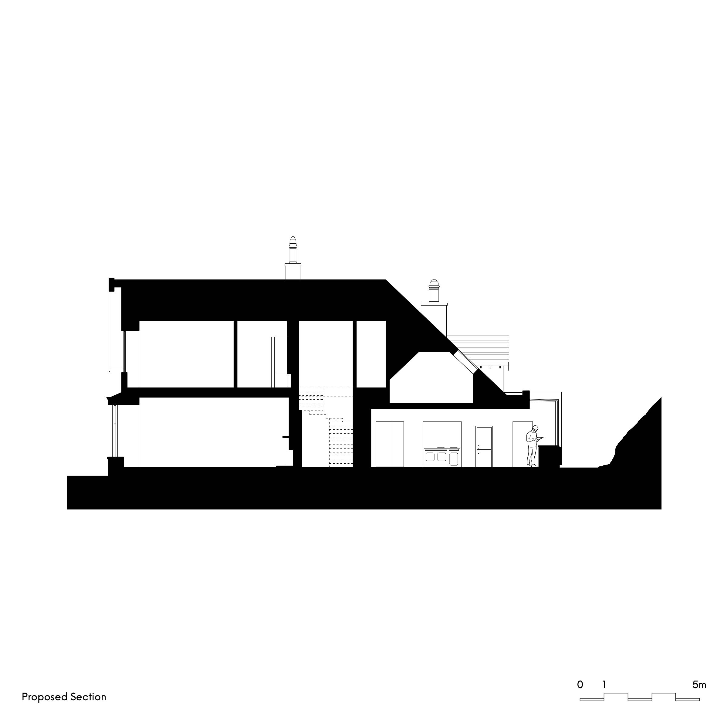 house in argyll section