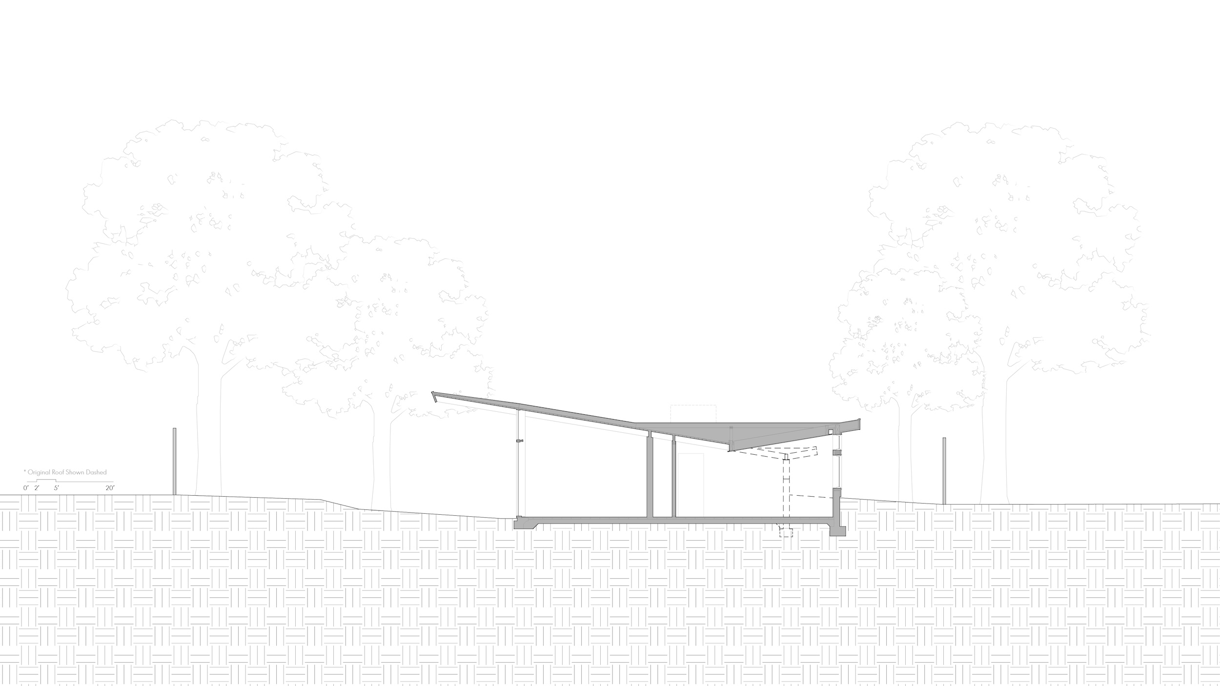 Green House