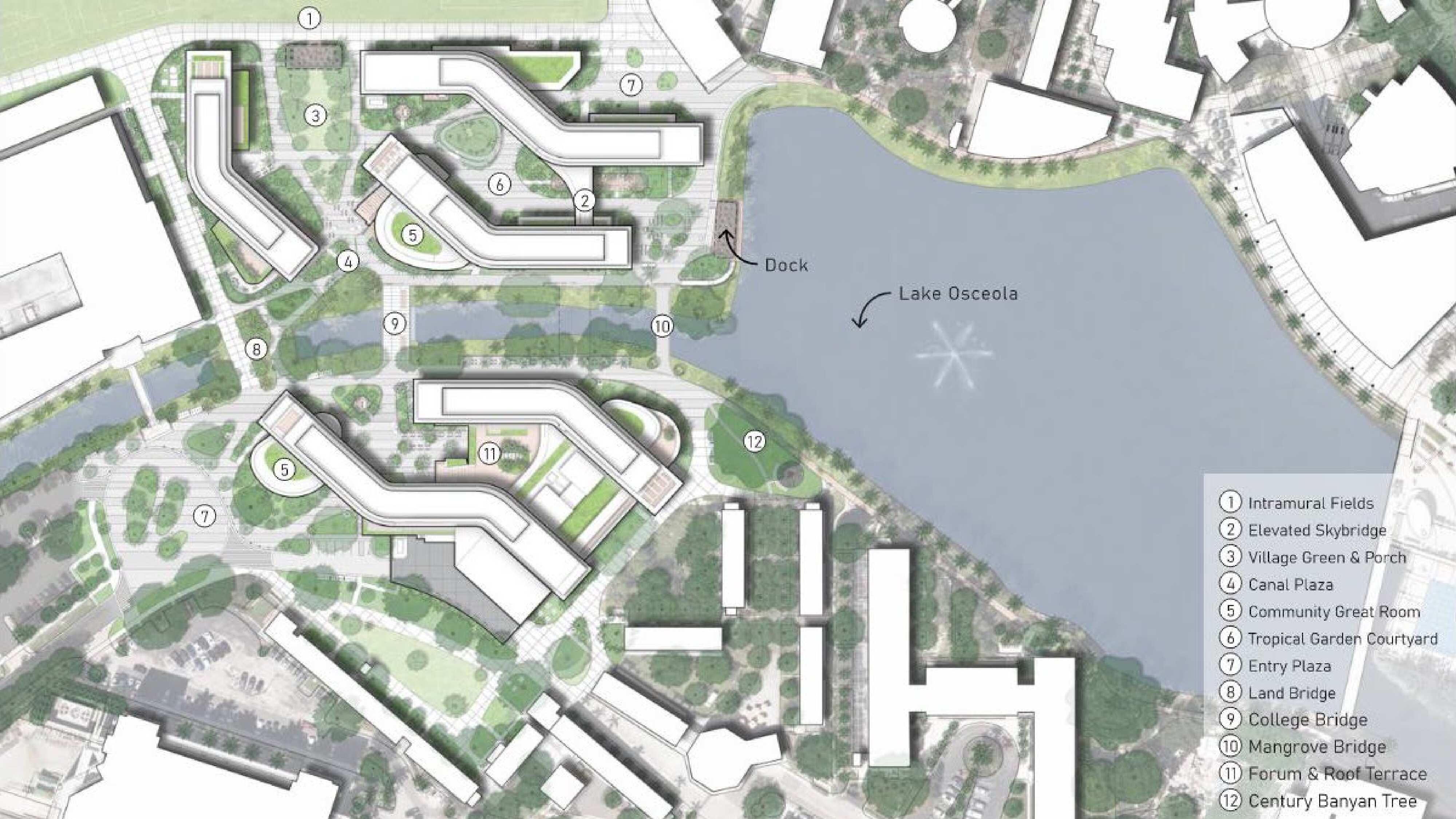 UM Centennial Village