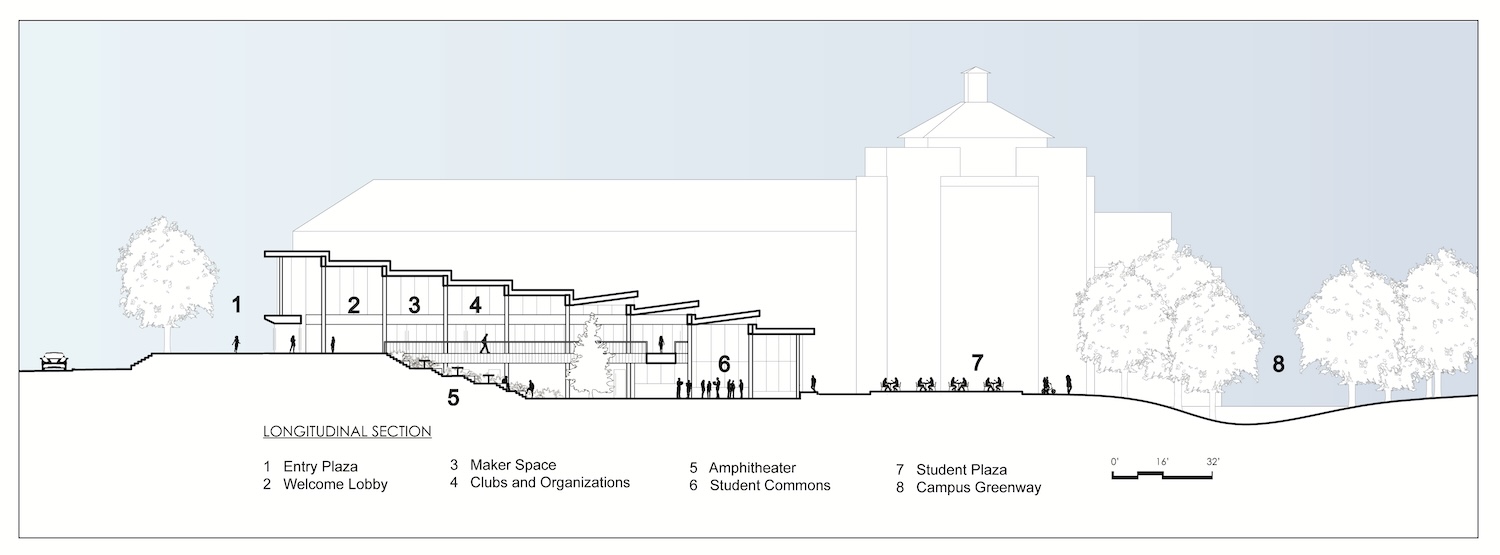 agora section drawing