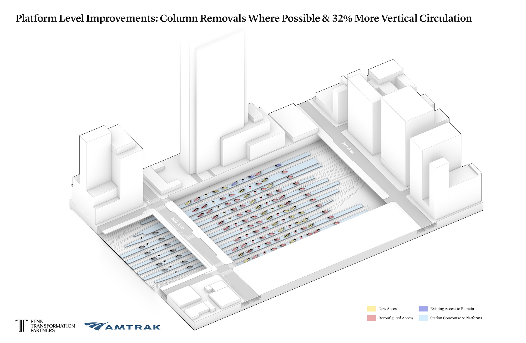 Penn Station Transformation