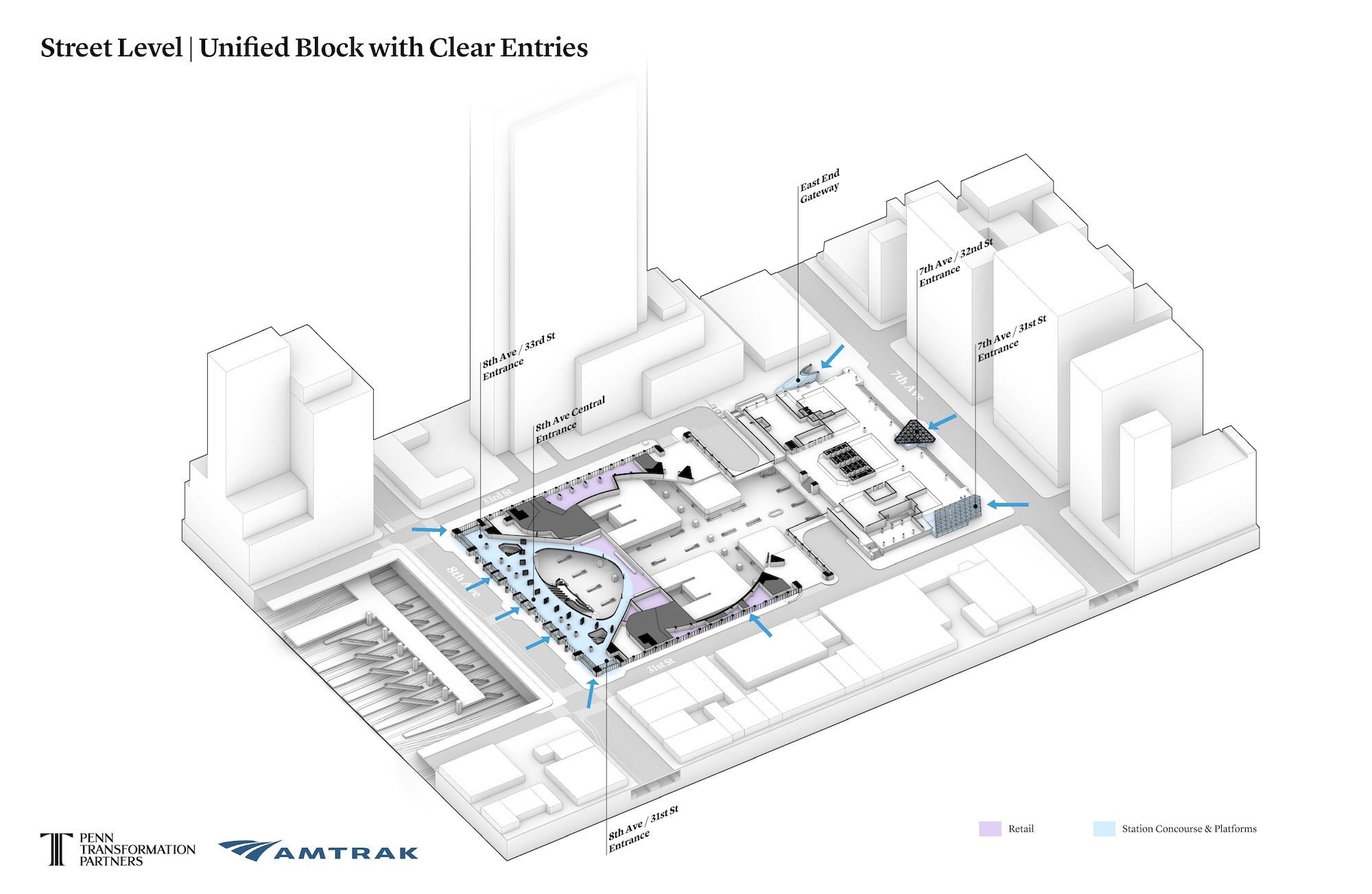 Penn Station Transformation