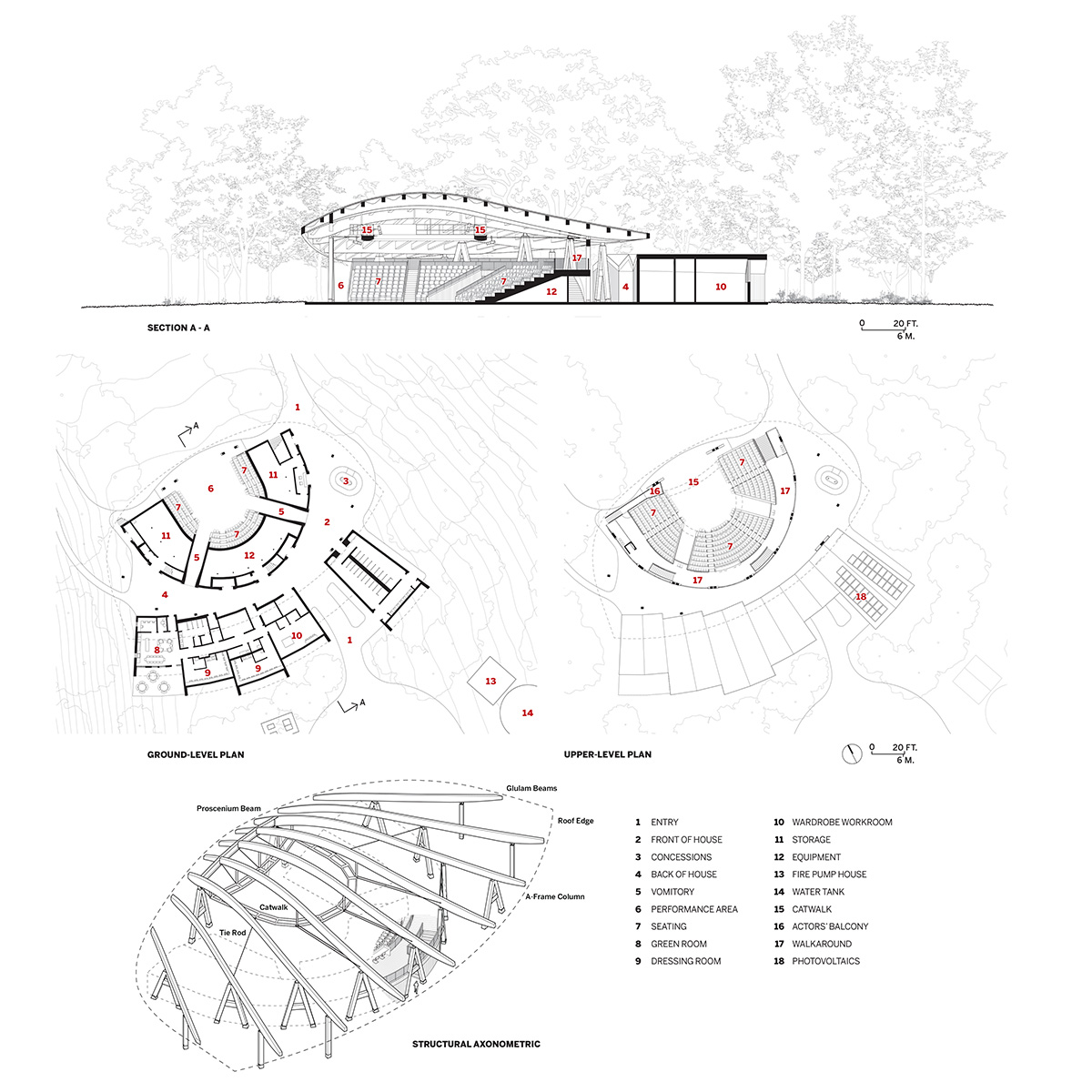 Scripps Theater drawings