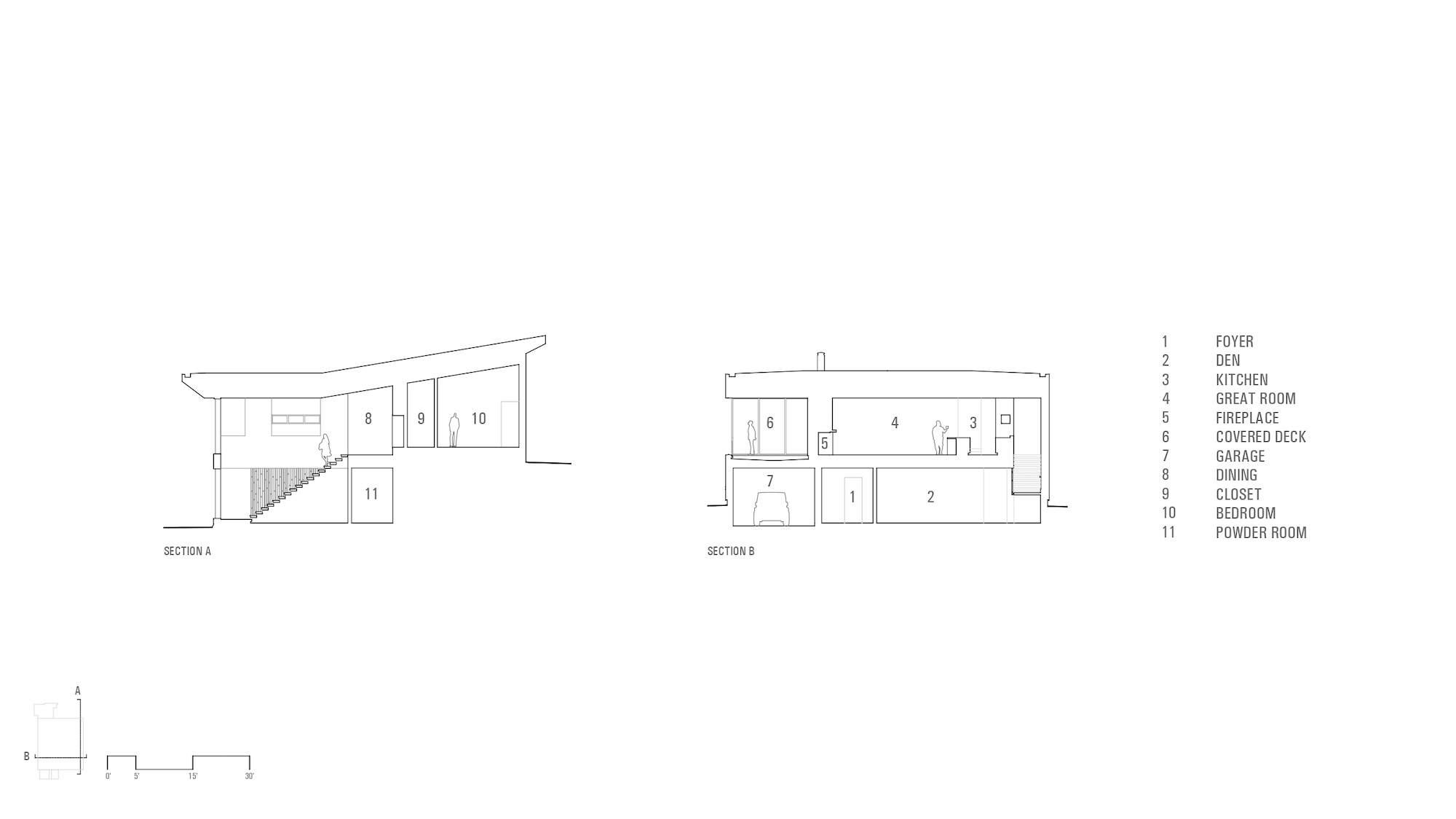 overlook residence