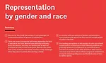 AIA Diversity Survey